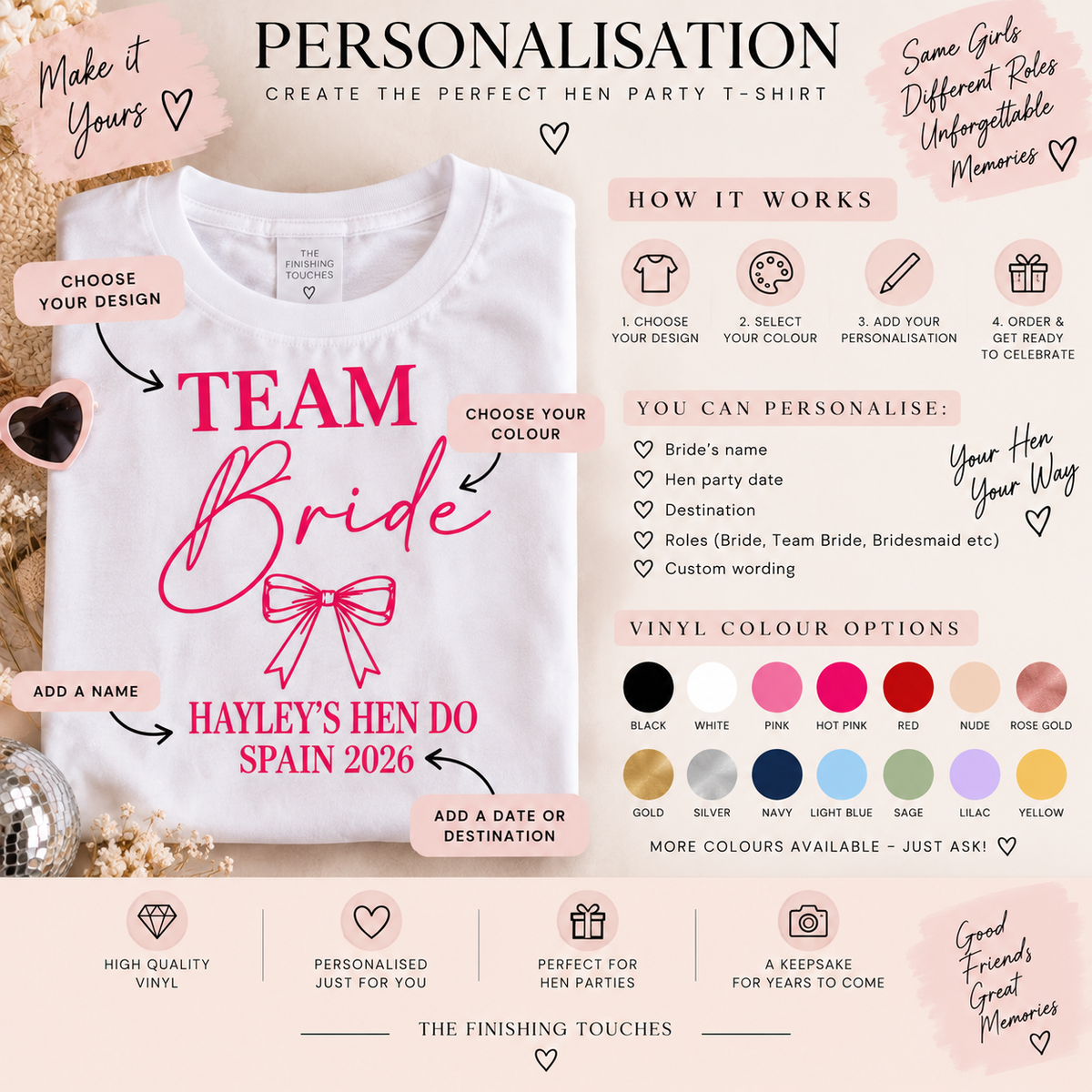 Personalised hen party T-shirt guide showing custom bride name, hen date, destination, roles, wording and vinyl colour choices.